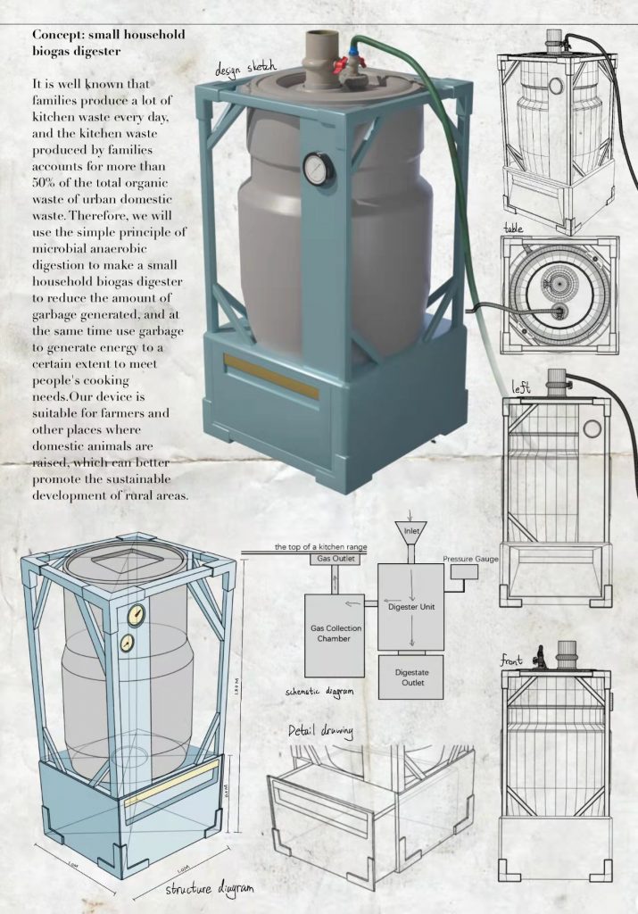 Portable Biogas Digester BETTER ENERGY BY DESIGN